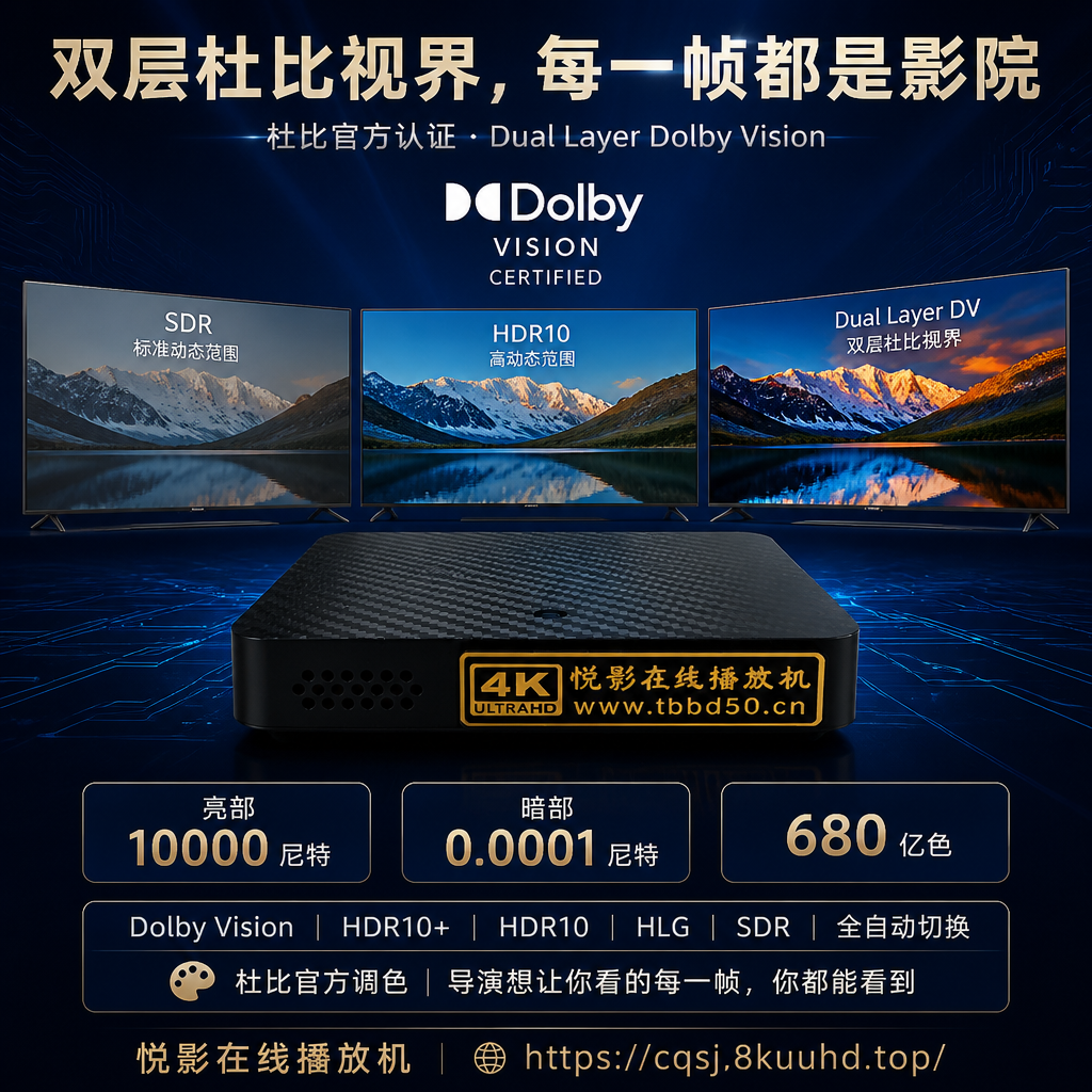 4K_BD100_详情8_双层杜比视界_1024