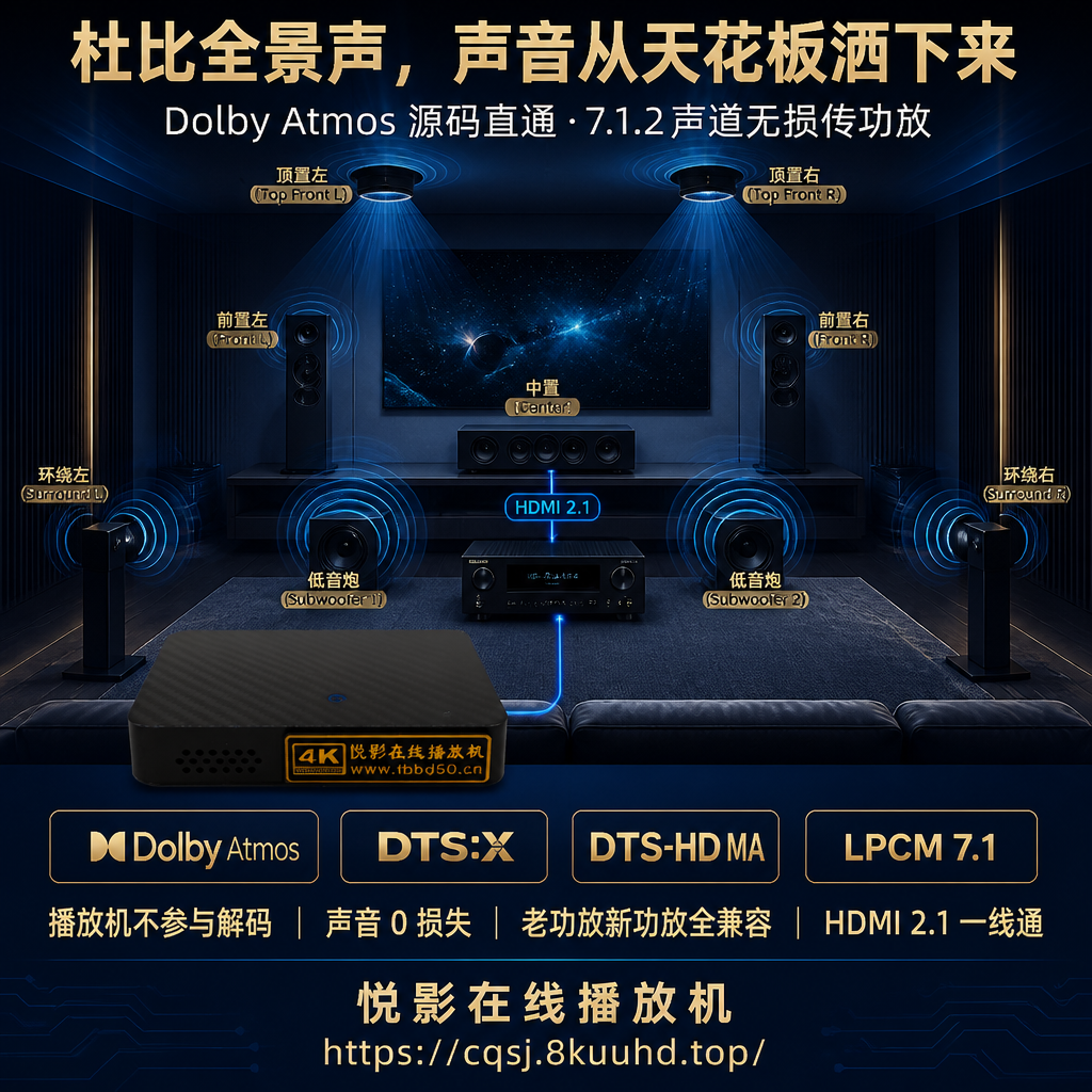 4K_BD100_详情9_全景声_1024